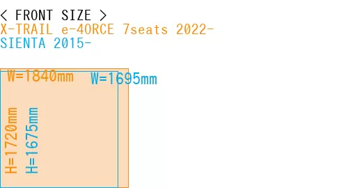 #X-TRAIL e-4ORCE 7seats 2022- + SIENTA 2015-
